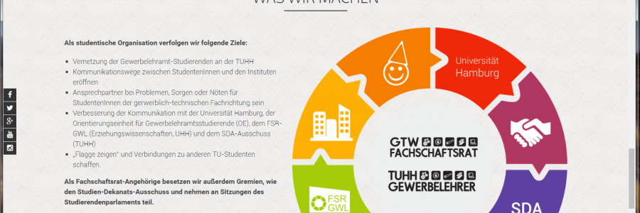 Wir sind wieder online